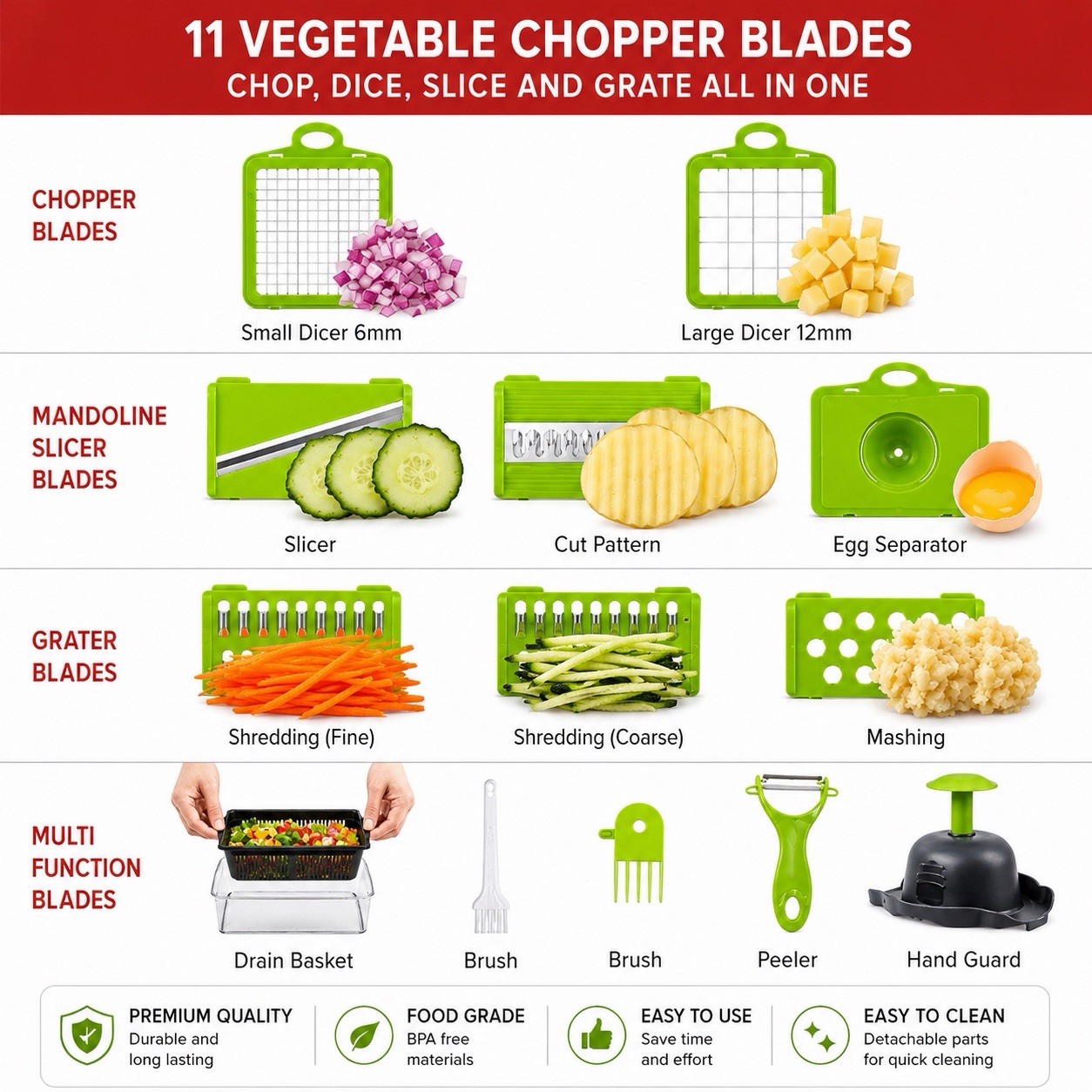 Professional Compact Vegetable Food Cutter Chopper (9 Inserts) Grey Green gallery
