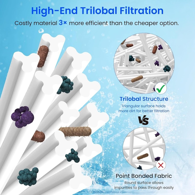 4X CCP320 Pool Filter Replacement for Pentair Clean & Clear Plus 320, PCC80-PAK4 gallery
