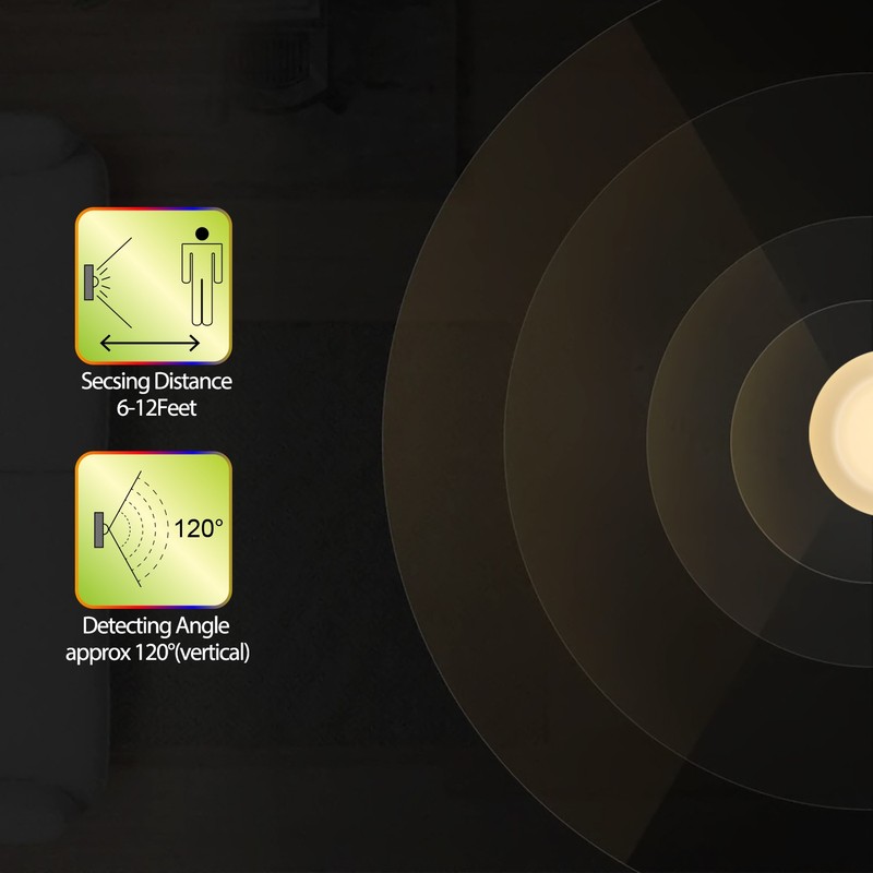 Betus Motion Sensor Night Light - Retro Bedside Table Desk Lamp 2 Sensored Modes gallery