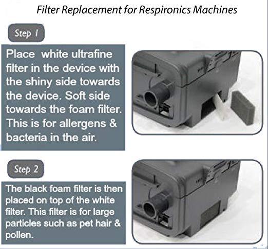 CPAP Reusable Foam Air Filters For Philips Respironics PR System One 48 Counts gallery