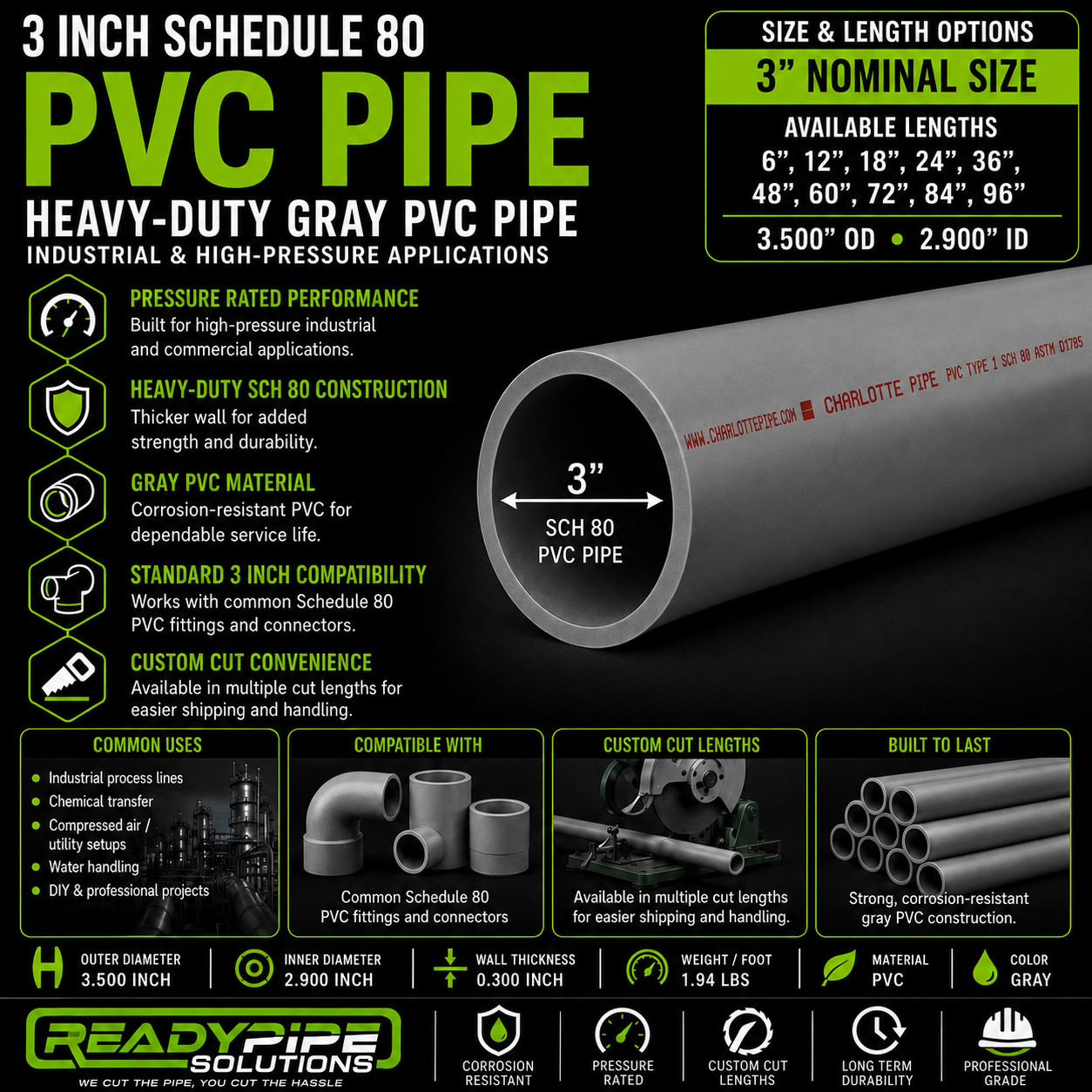 3" Schedule 80 PVC Pipe | Gray | Custom Cut Lengths 12"-96" | Pressure Rated gallery