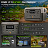 EcoFlow RIVER 2 Portable Power Station 256Wh Fast Charge FREE FAST SHIPPING gallery