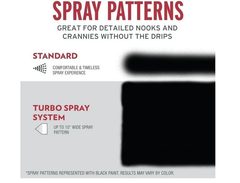 Rust-Oleum 334128 Stops Rust Turbo Spray System Spray Paint, 24 Oz, Gloss Black gallery