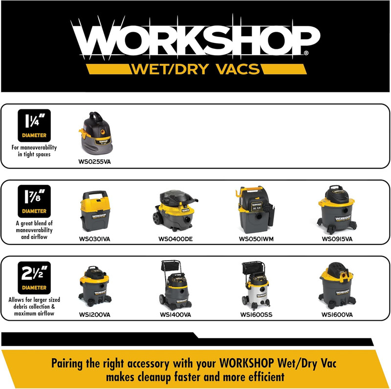 Shop Vacuum Accessories WS12501A Dusting Brush Attachment for Wet Dry Vacuum Cle gallery