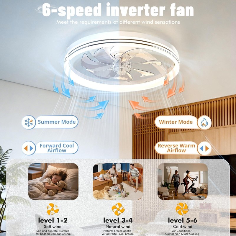 Flush Mount LED Ceiling Fans with Lights Remote & APP Cortorl Ceiling Fan Light gallery