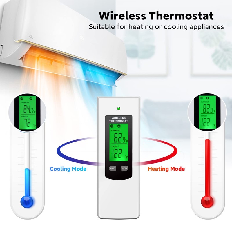 Programmable Wireless Plug in Thermostat Outlet, Electric Thermostat Controlled gallery