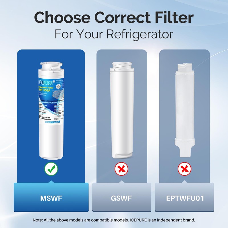 ICEPURE MSWF Refrigerator Water Filter Compatible with GE® MSWF, 3PACK gallery