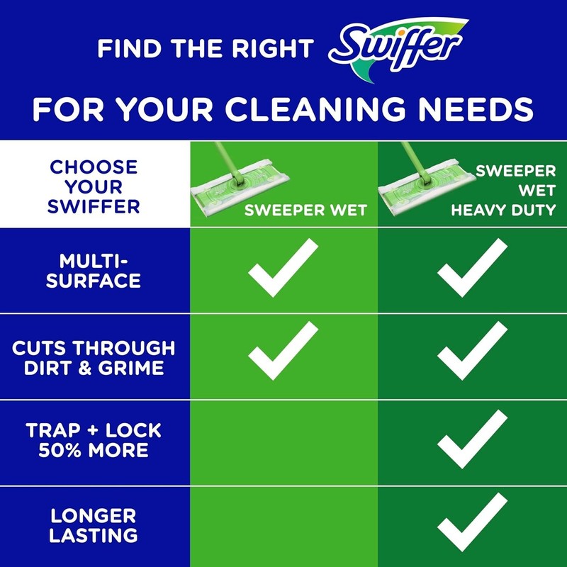 Swiffer Sweep Mop Wet Pads Refill Multi Surface Floor Cleaner Wipes 24Ct gallery