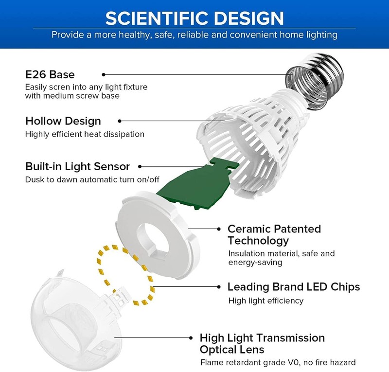 SANSI Light Sensor LED Light Bulb Dusk to Dawn 80W Security Bulb Auto On/OFF x2 gallery