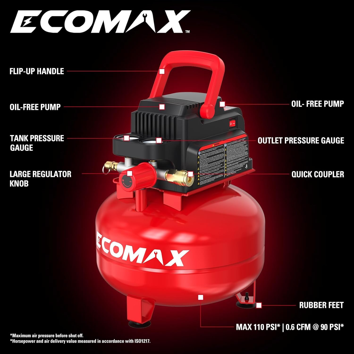 Air Compressor 3 Gallon gallery