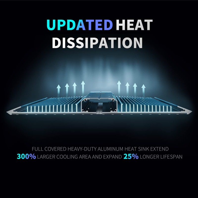 BP2000 Dimmable LED Light, Full Spectrum Plant Lamp for Indoor Seed Starting,... gallery