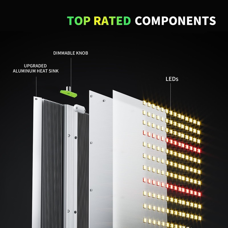 BP2000 Dimmable LED Light, Full Spectrum Plant Lamp for Indoor Seed Starting,... gallery