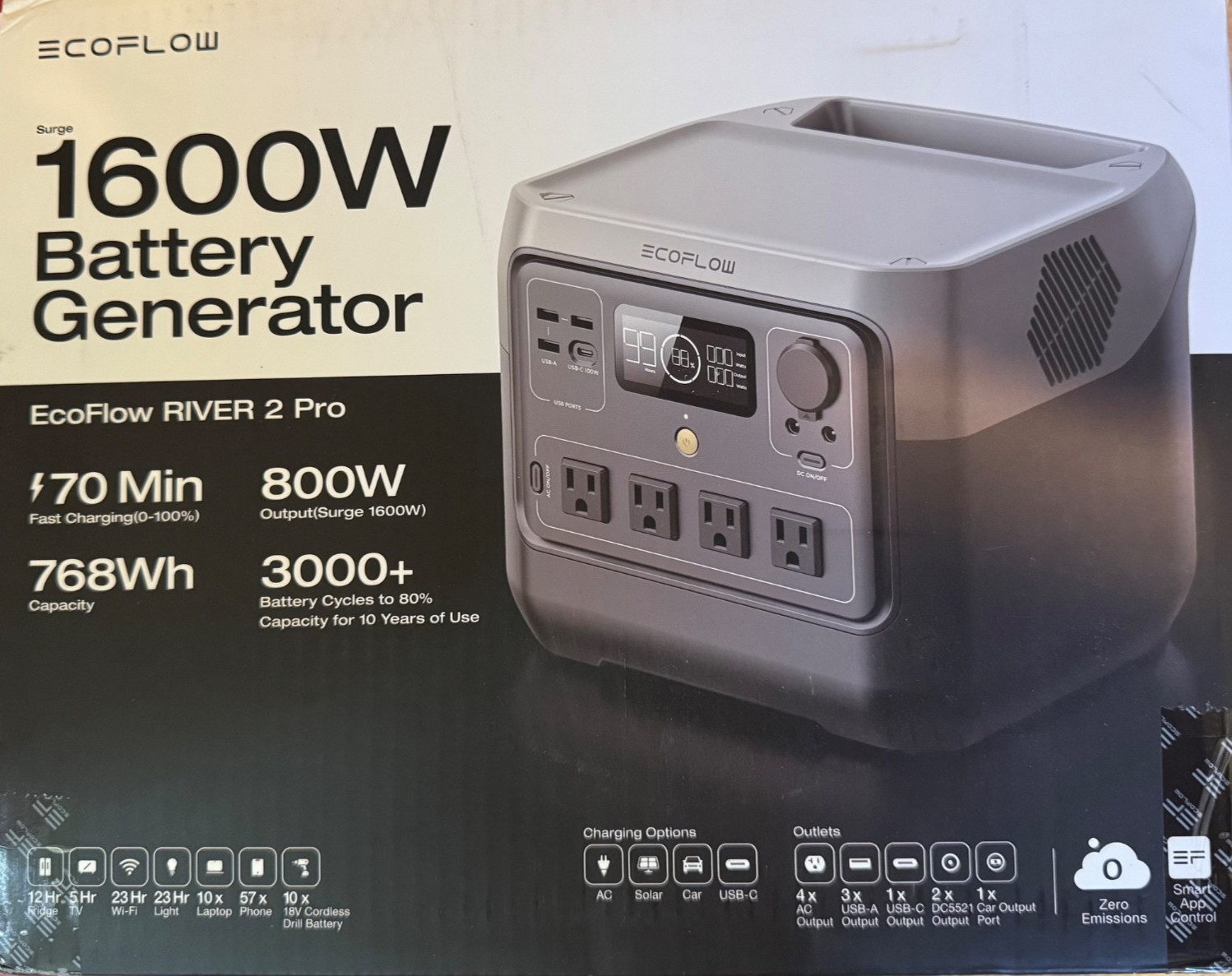 EcoFlow RIVER 2 Pro 768Wh Portable Power Station LFP (800/1600W Max Power) gallery