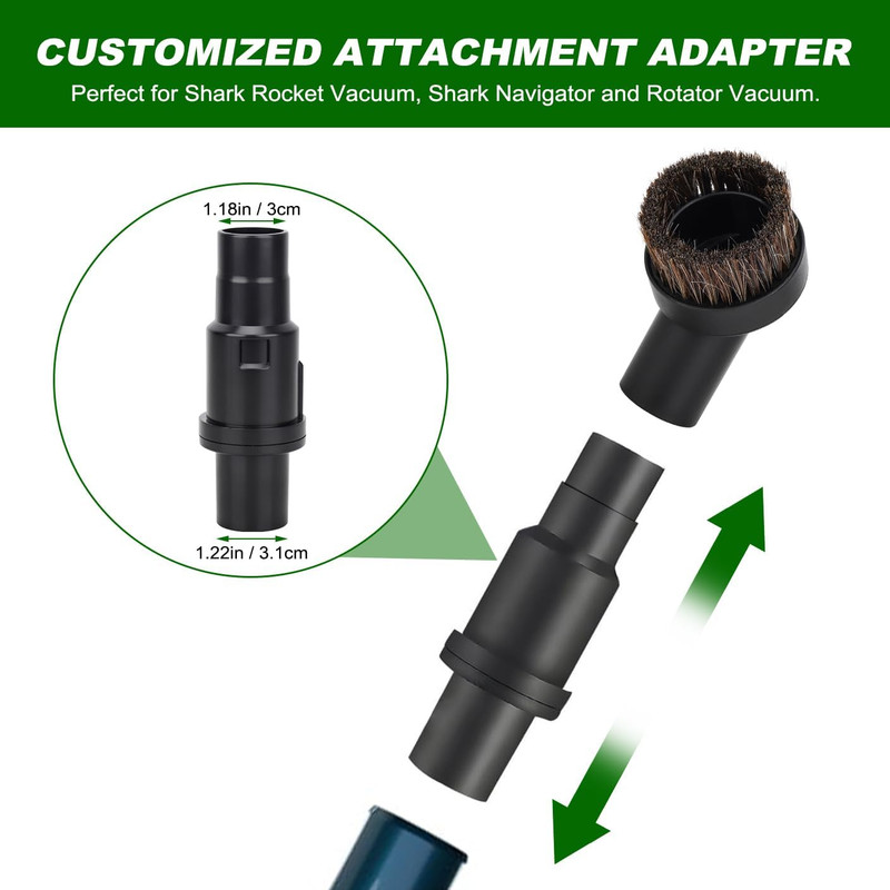 Vacuum Attachments Accessories for Shark Navigator NV350 NV351 NV352, Rocket HV3 gallery