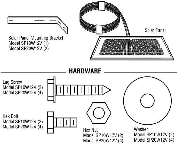 Liftmaster SP10W12V 10 Watts Solar Panel Suitable for various gate operators gallery