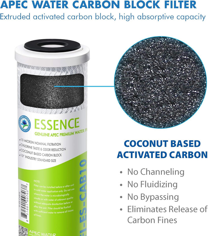Systems FILTER-SET-ESPH High Capacity Replacement Filter Set for Essence Series gallery