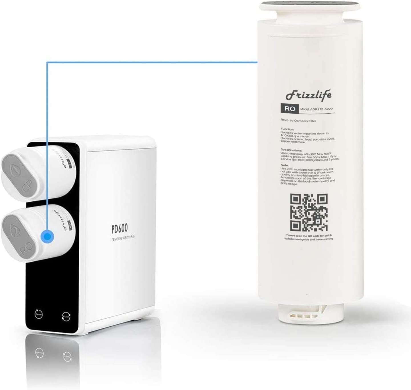 Easy Change 600G Replacement Filter for PD600 - Maximum Purity, Minimal Effort gallery