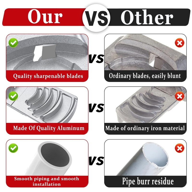 Pro PVC Plastic Pipe Deburring Tool for PVC, CPVC, ABS, PP, PE (1-1/4" to 4") gallery