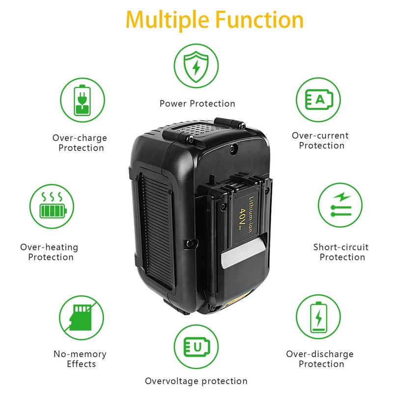 40V 5Ah/7.5Ah/12.0Ah Battery Replace For DEWALT 40V MAX XR Lithium DCB404 DCB406 gallery