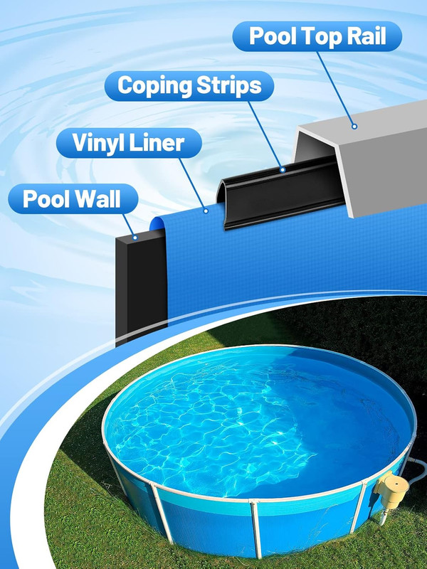 Biggun 24" Extra-Long Coping Strips for Overlap Above Ground Pool Liners - Easy gallery