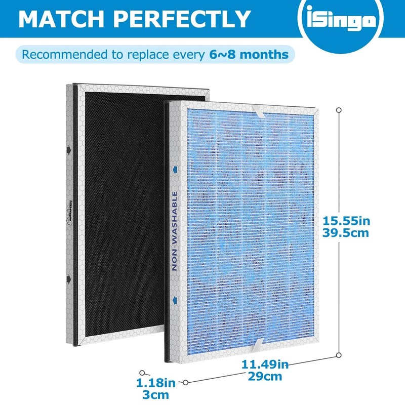 MSA3 Replacement Filter 2-Pack for Membrane Solutions Air Purifier gallery