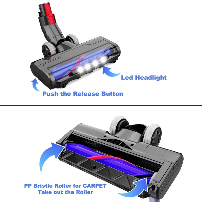 Upgraded Motorhead Vacuum Brush with Headlights for Dyson V6 DC59 DC61 DC74,M... gallery