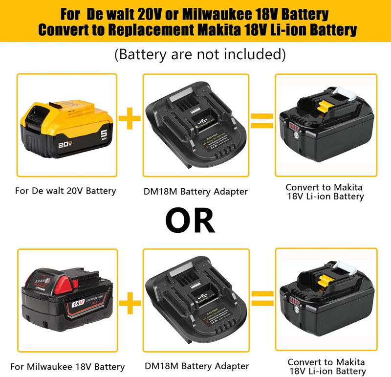 USB Battery Adapter Converter for Dewalt 20V Milwaukee 18V Convert to Makita 18V gallery