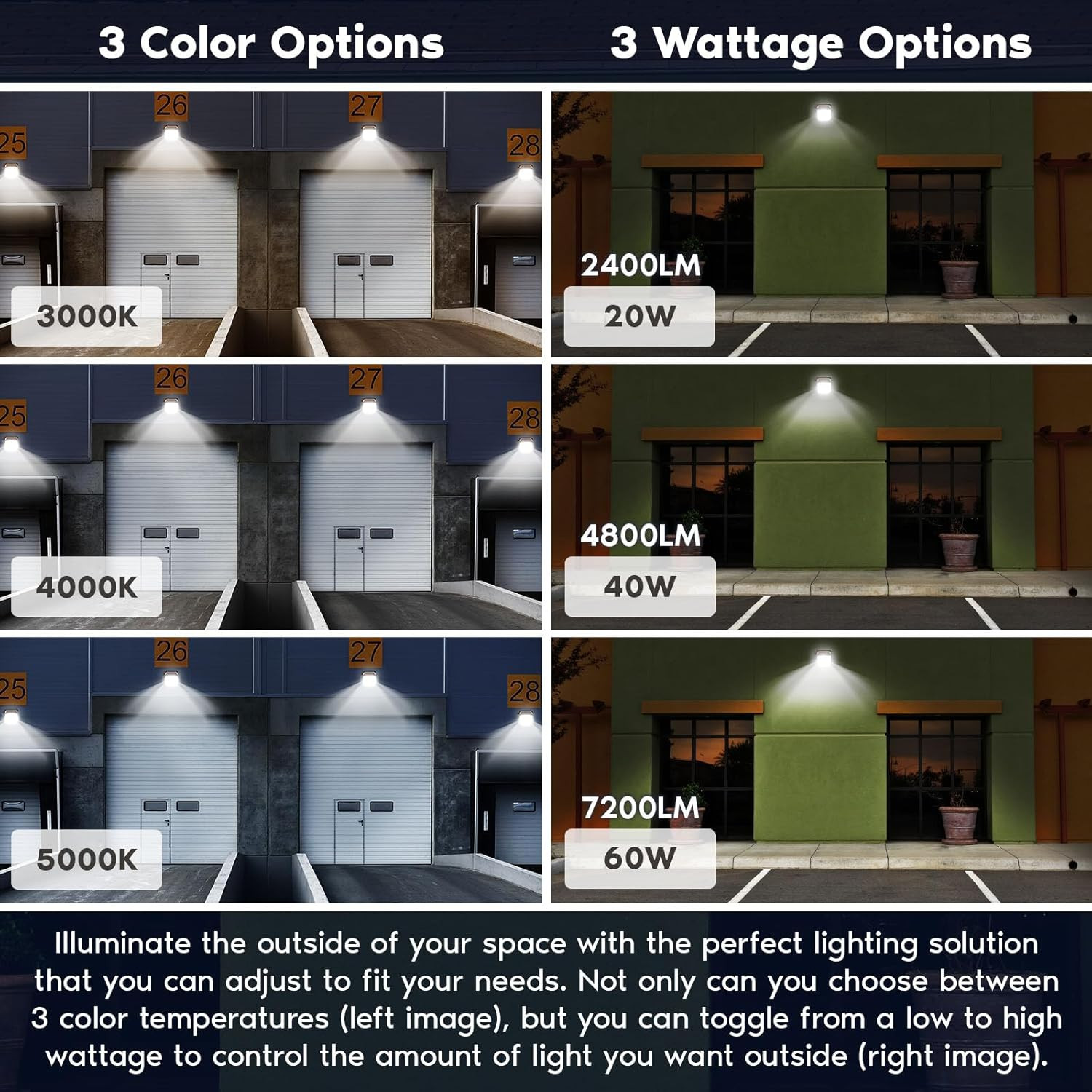 Dimmable 20/40/60W LED Wall Pack Light with Photocell, 3CCT, 2 Pack gallery