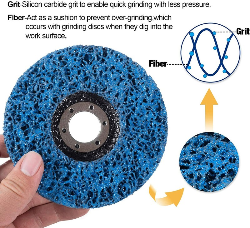 5PCS Stripping Disc 4-1/2"x 7/8" Rust Remover Wheel Remove Paint Blue Strip Disc gallery