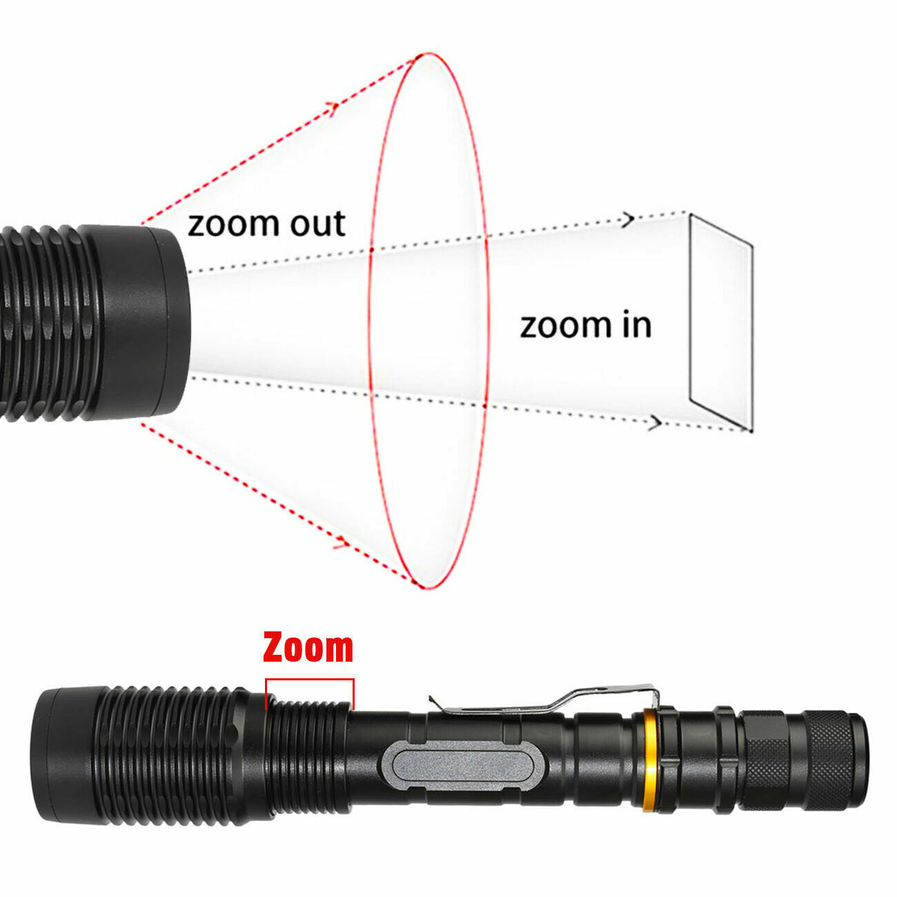 2Pcs LED Powered Flashlight For Police Tactical XML 18650 5-Zoom Mode NEW gallery