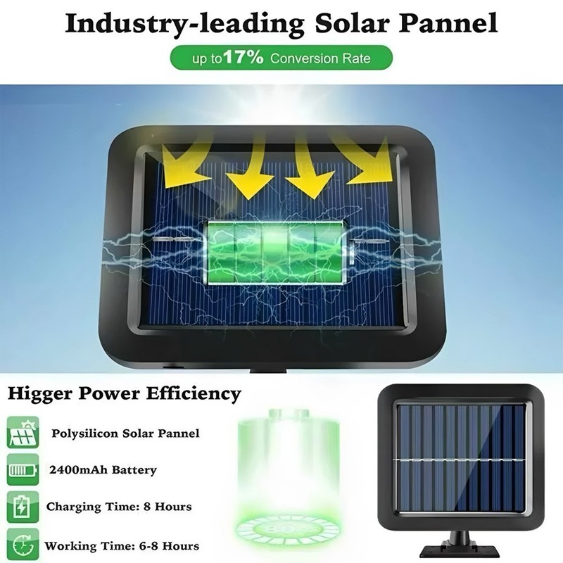 2PCS LED Motion Sensor Solar Lights Outdoor Wall IP65 Waterproof Security Lamp gallery