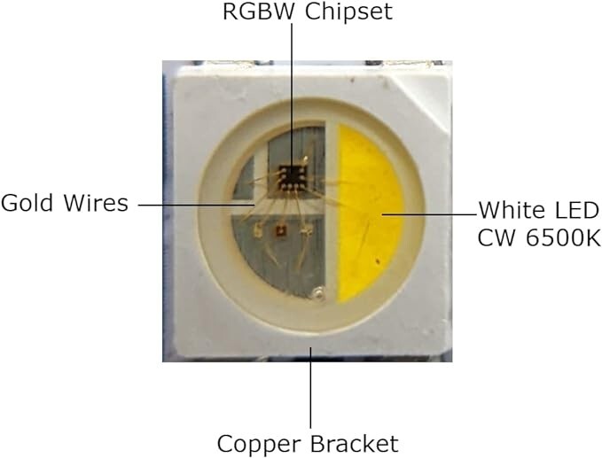 SK6812 Individually programmable/addressable RGBWW LED strip, similar to WS2812B gallery