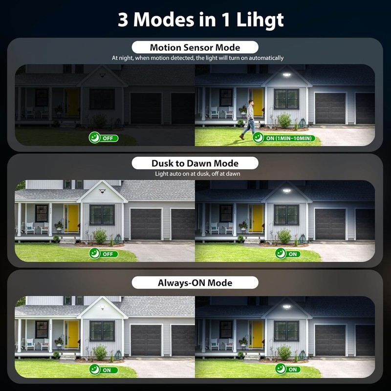 65W LED Motion Sensor Security Light 6500LM Outdoor IP65 6500K Daylight gallery