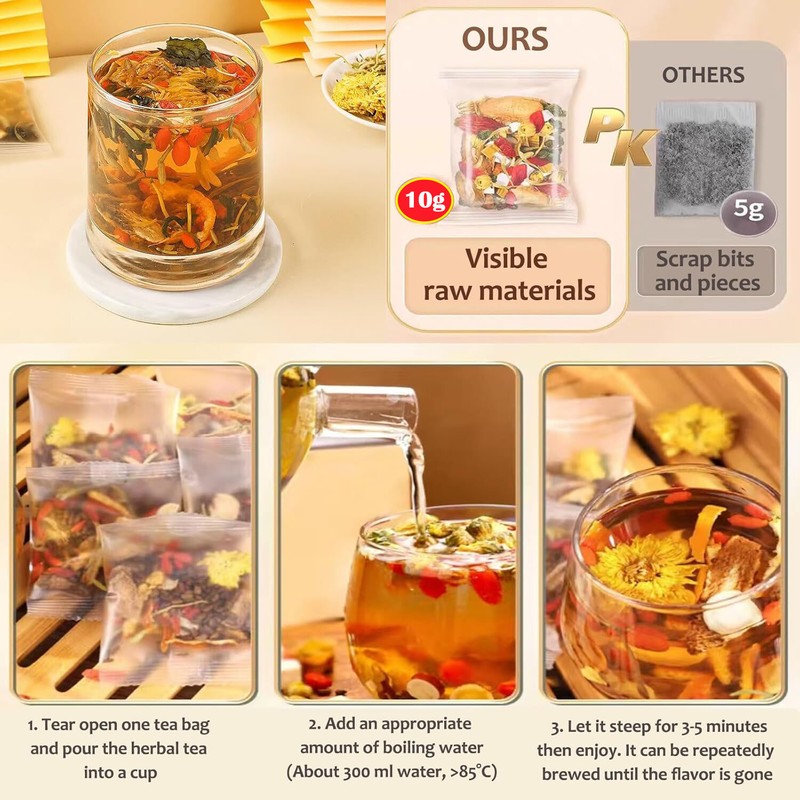 Dandelion Wolfberry Tea, Kidneys & Liver Health, Seven Natural Herbal Ingredient gallery