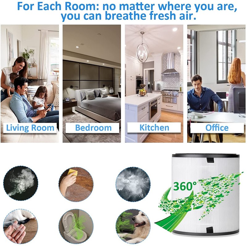LEVOIT LV-H133 Air Purifier Replacement Filter Set True Activated Carbon Filters gallery