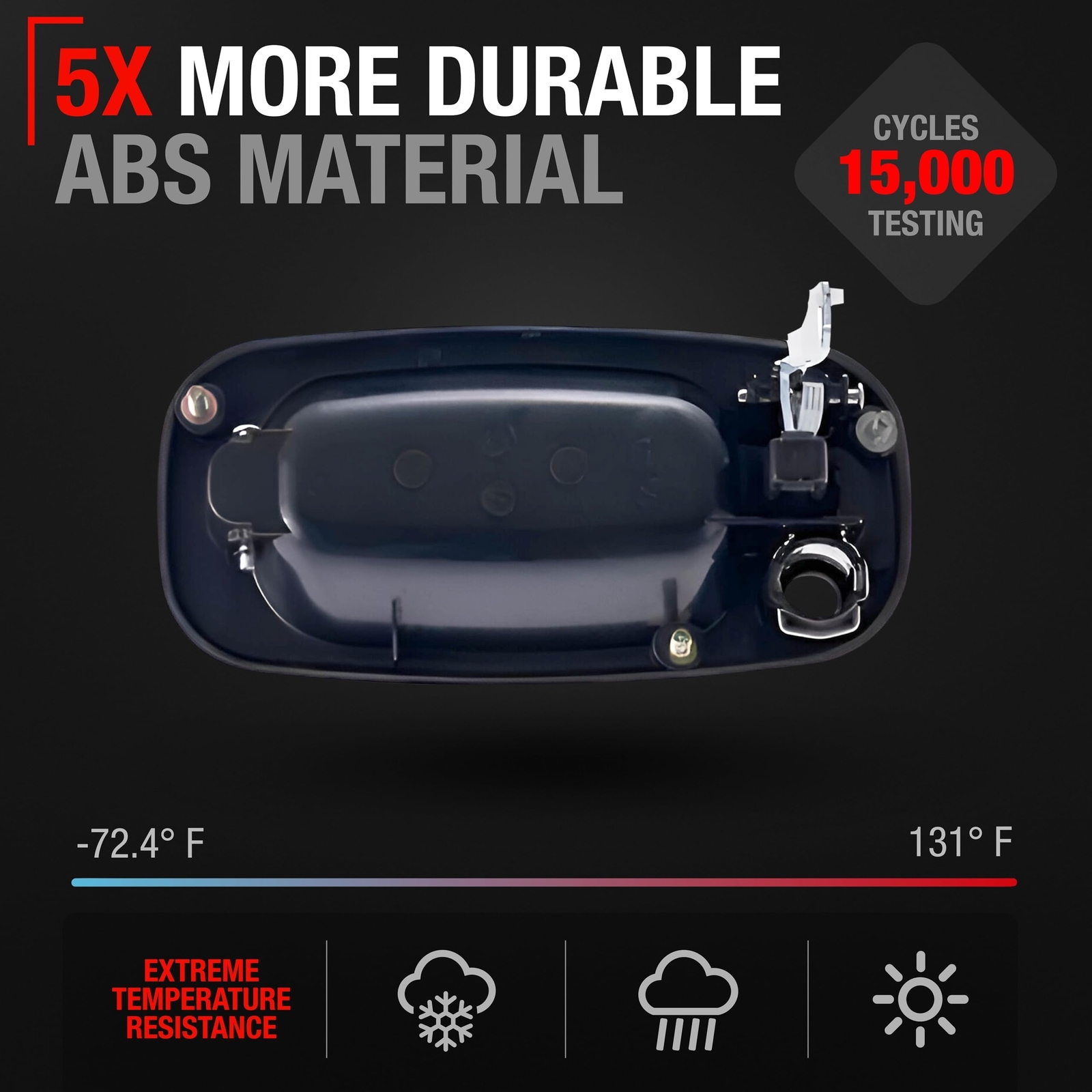 Exterior Door Handle, Passenger Side for Chevy Silverado, Avalanche; GMC Sier... gallery