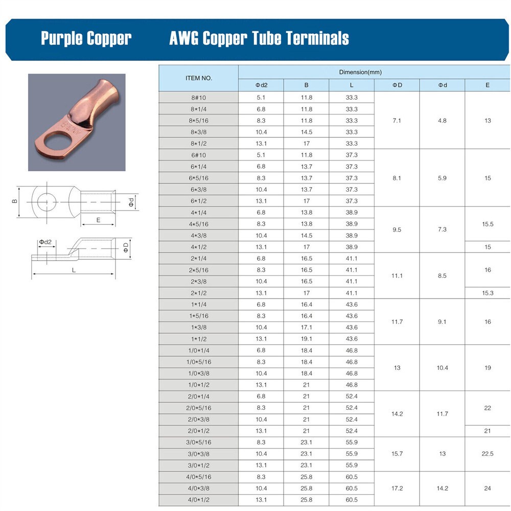 Copper Ends Ring Terminals Battery Welding 8-4/0 AWG Cable Wire Lugs Connectors gallery