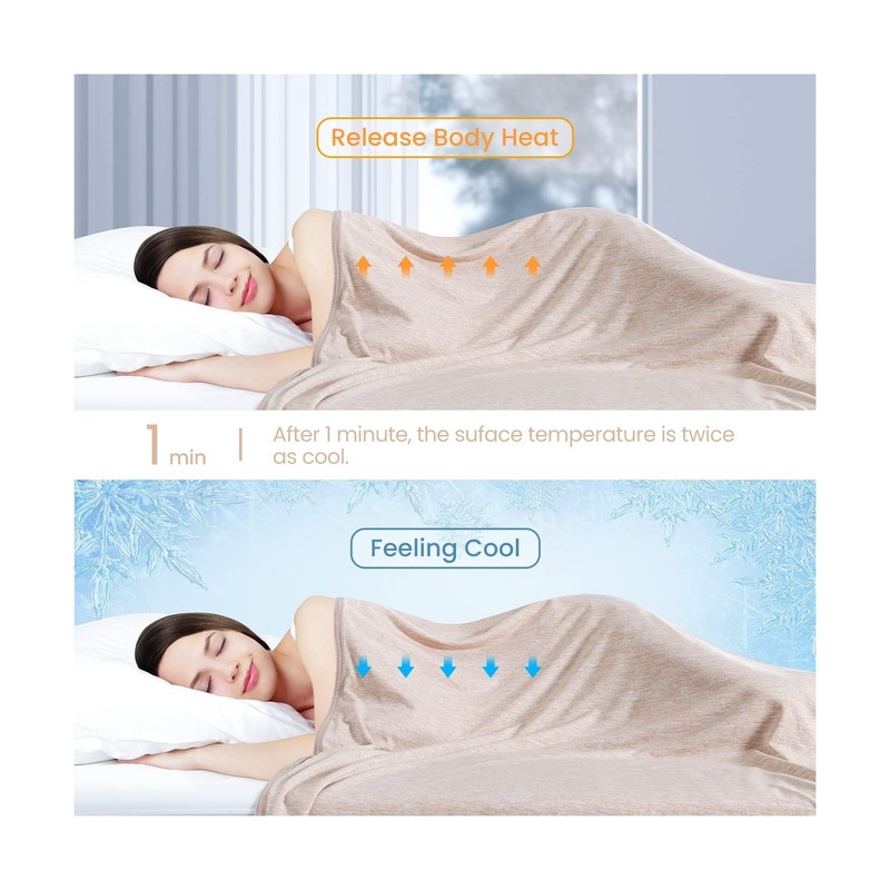 Elegear Revolutionary Cooling Throw Blanket Absorbs Heat to Keep Adults/Child... gallery