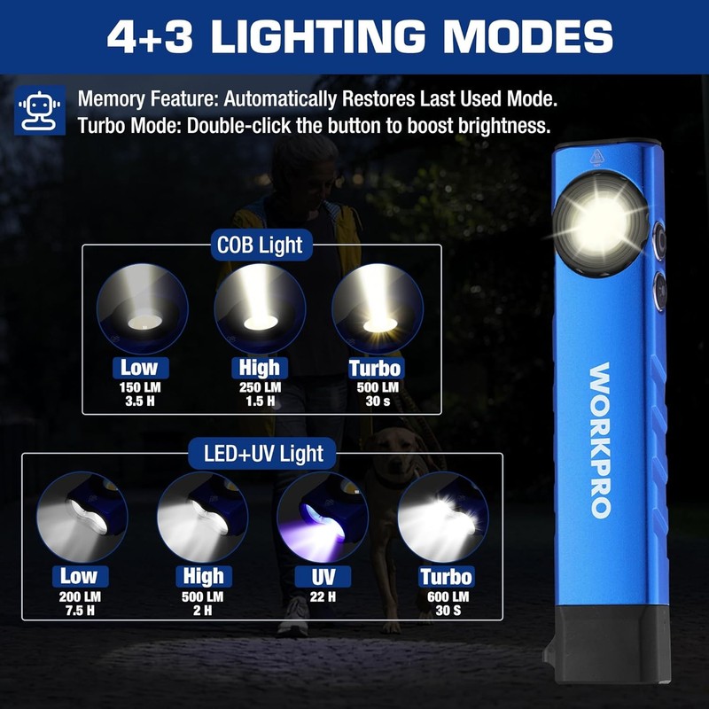 WORKPRO 600 Lumens Rechargeable LED Work Light Flat Pocket Flashlight w/UV Light gallery