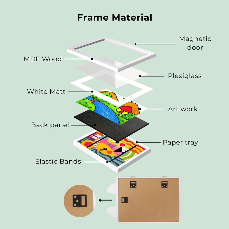 Artwork Storage Frame (2 Pack) – Front-Opening Display Holds 100 A4 Drawings,... gallery