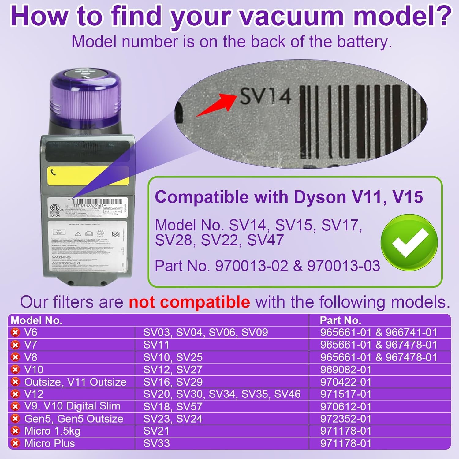 Lemige Dyson V11 V15 Filter Set 3 Pack gallery
