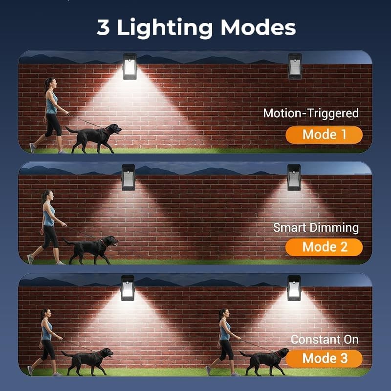Solar Powered Motion Sensor Clip Lights, Solar Clip Light with Motion Sensor new gallery