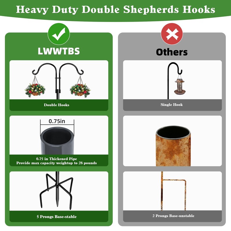 Double Shepherds Hooks for Outdoor 2Pack,76 inch Heavy Duty Adjustable Bird F... gallery