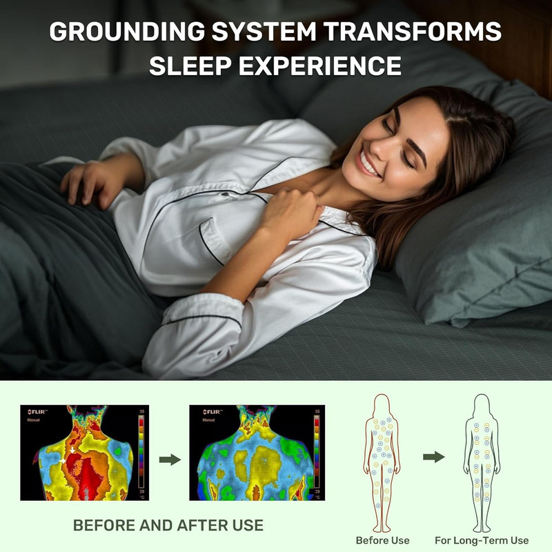 Grounding Sheets Queen Size, 95% Cotton + 5% Pure Silver Fiber, Fitted Bed Sheet gallery