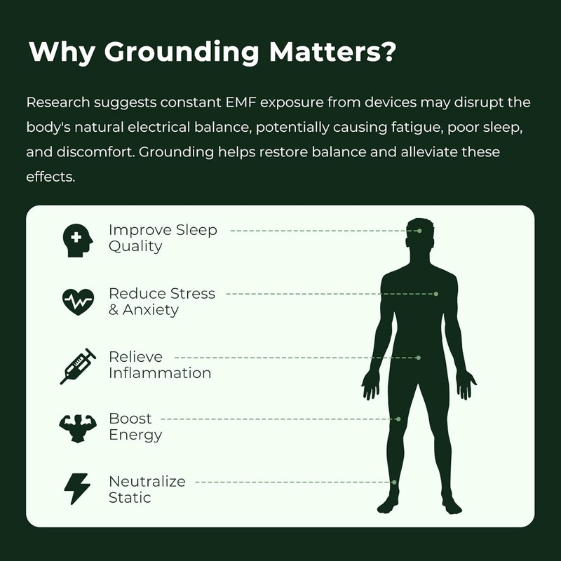 King Grounding Sheets with Deep Pockets - Cotton & Silver Fiber for Better Sleep gallery