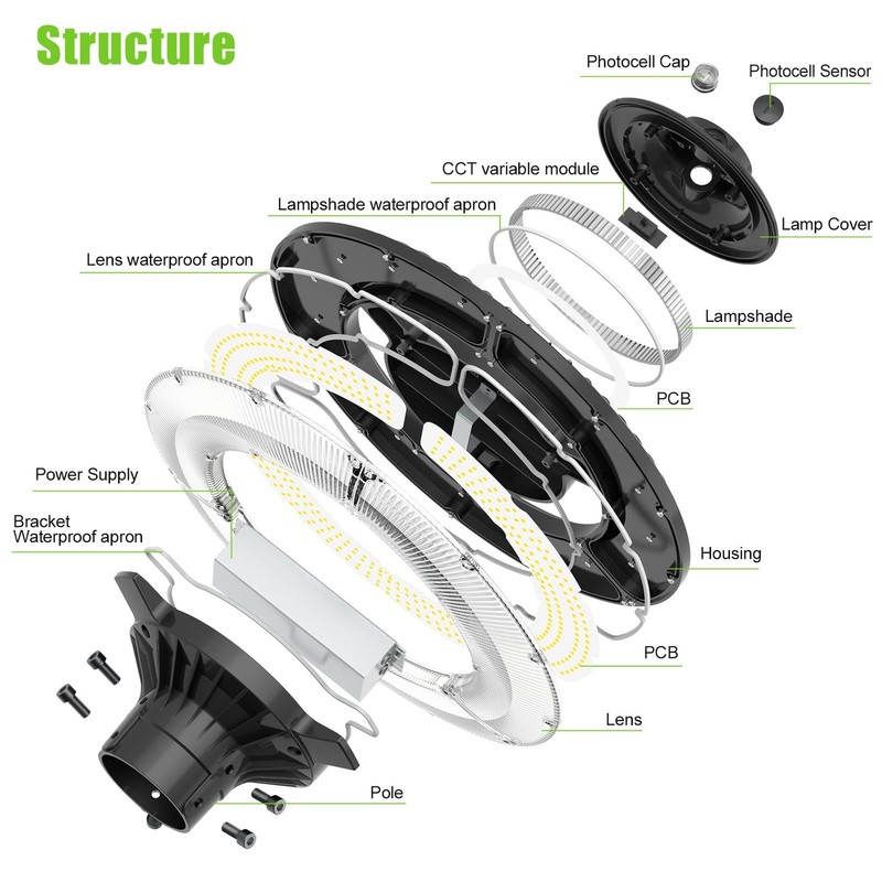 200W 30000LM LED Area Pole Light Commercial Parking Lot Post Top Lamp 3K/4K/5K gallery