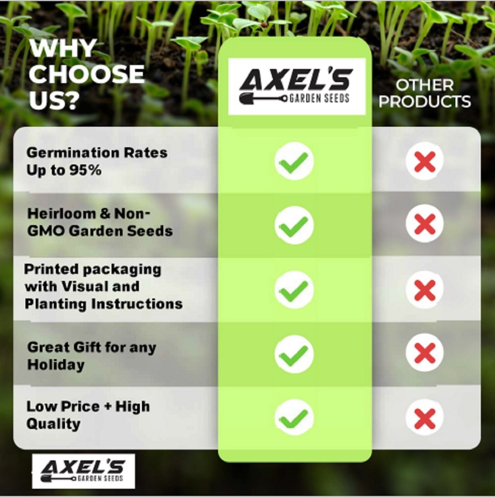 Bulk Sunflower Mix for Planting | 1000+ Heirloom Non-GMO Sunflower Mix gallery