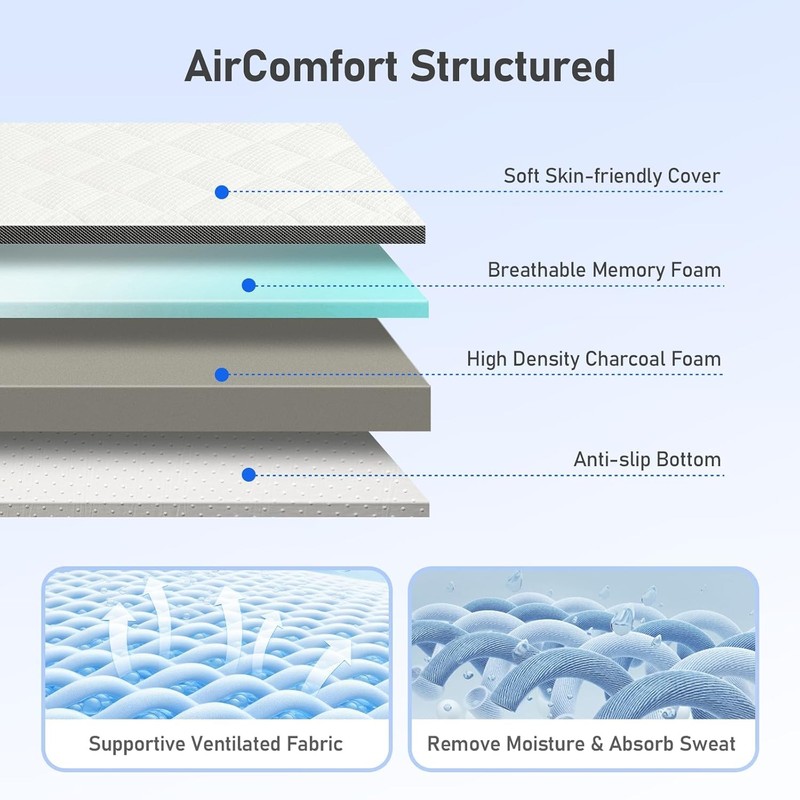 Extra Firm Mattress Topper Queen Size 3" High Density Bed Topper Extra Support gallery
