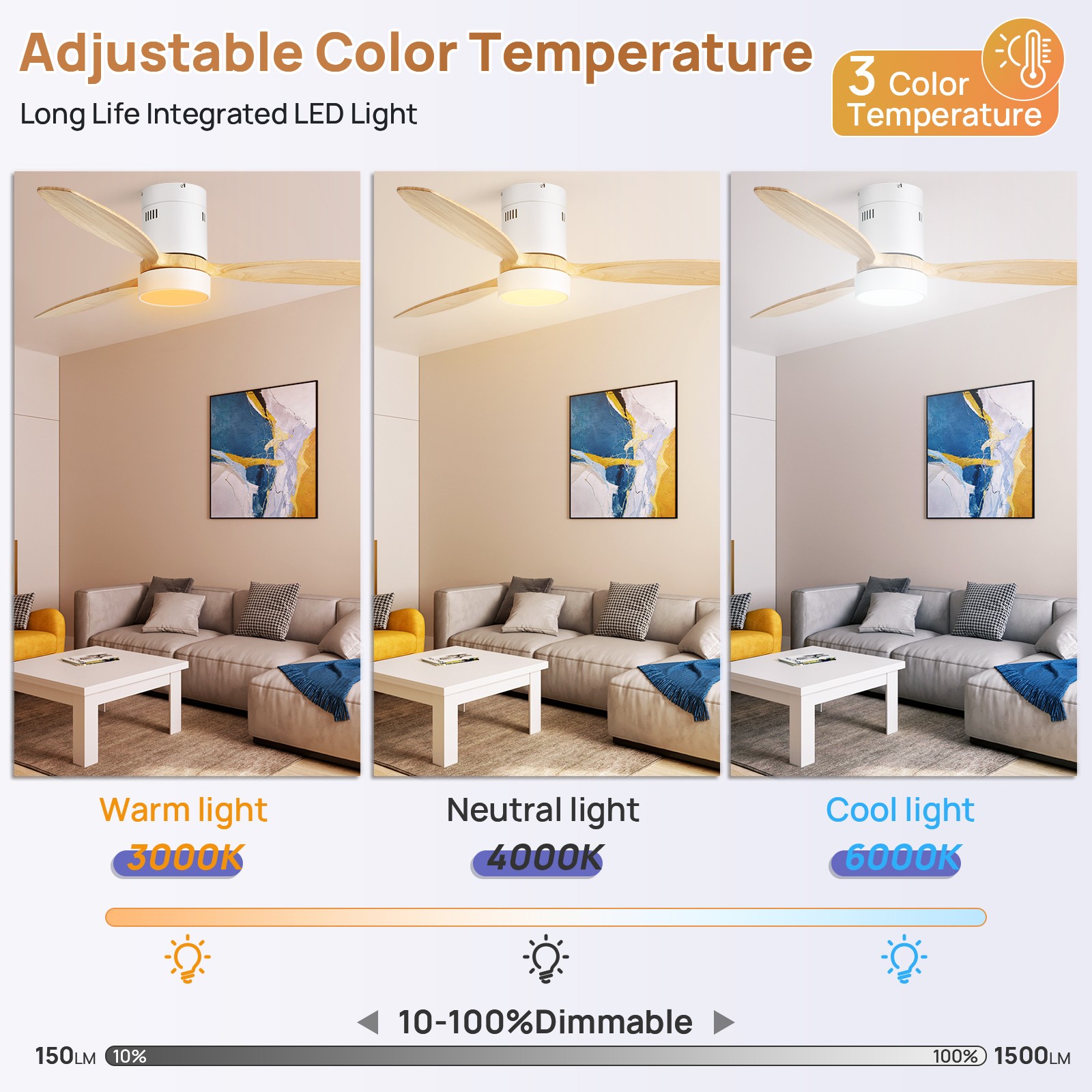Sofucor 52 inch Solid Wood Low Profile Ceiling Fans w/ Lights and Remote Bedroom gallery