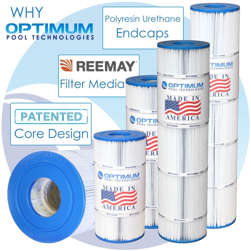 Pool Filter 4 Pack Cartridge Replacements for Jandy CL580 & CV580 - Made in USA gallery